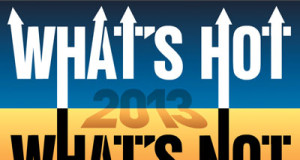 Collezionismo what's hot 2013 tendenze